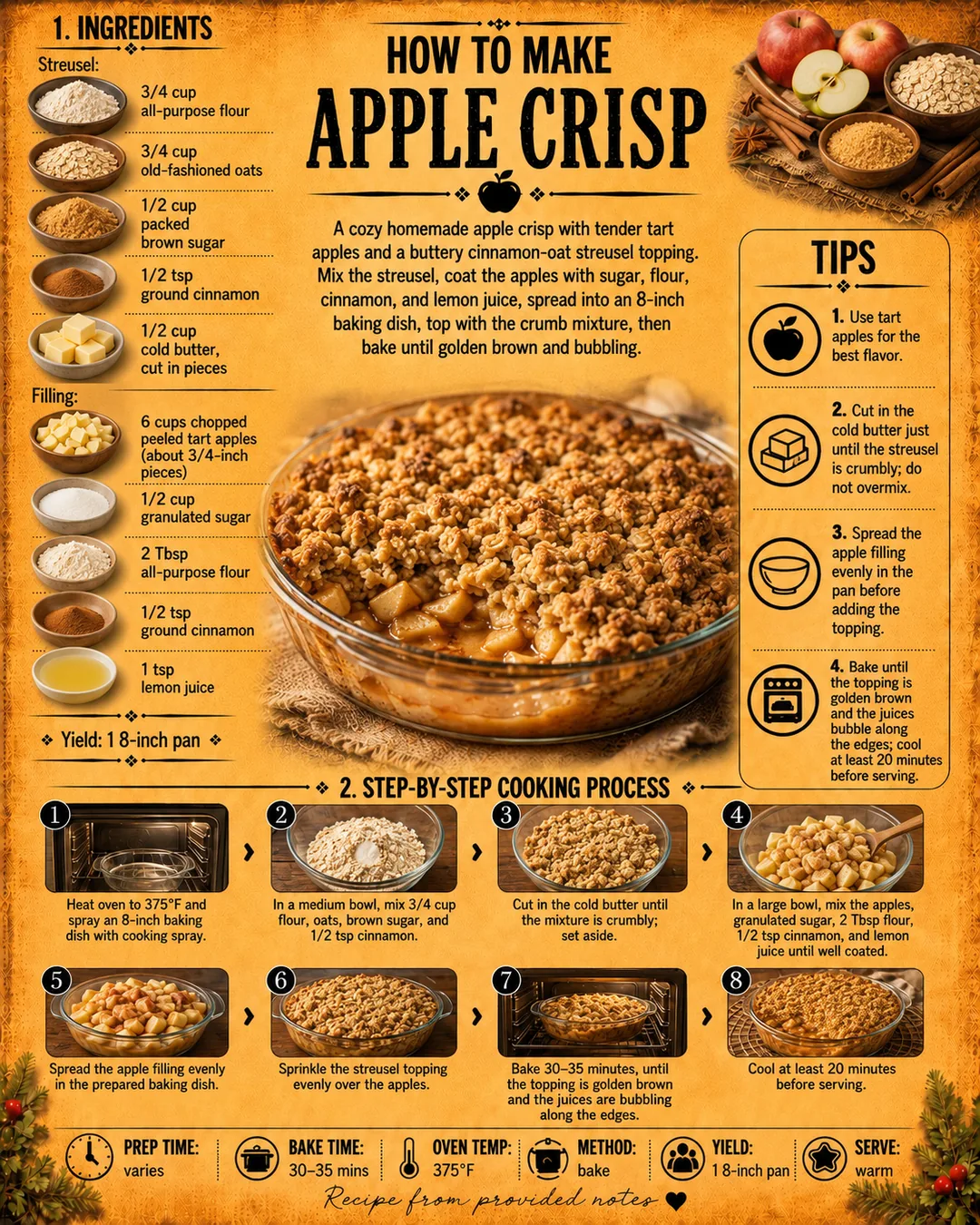 Official source card for Apple Crisp