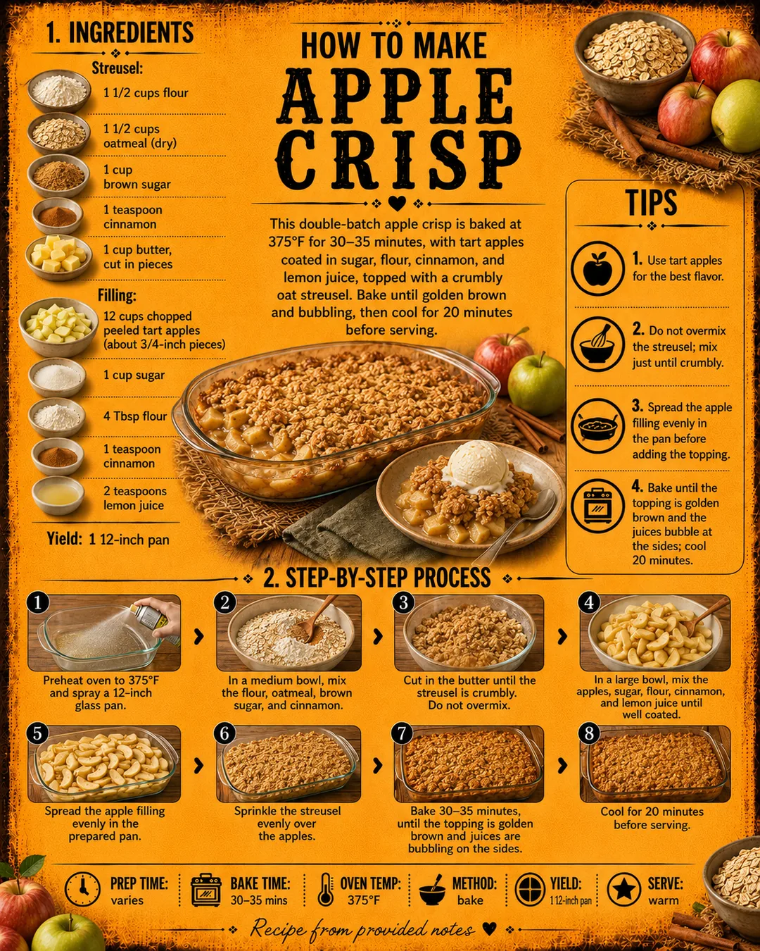 Official source card for Apple Crisp