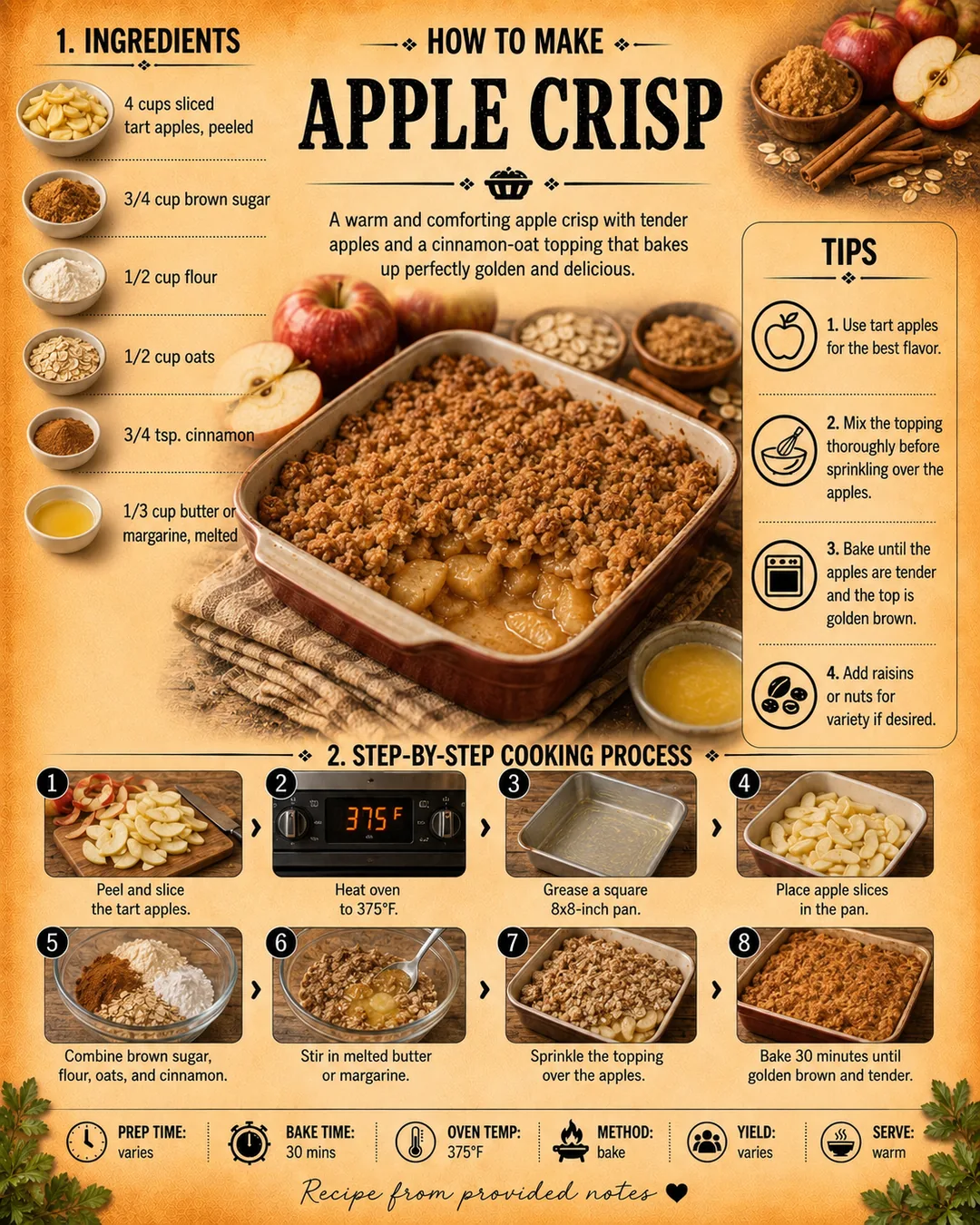 Official source card for Apple Crisp