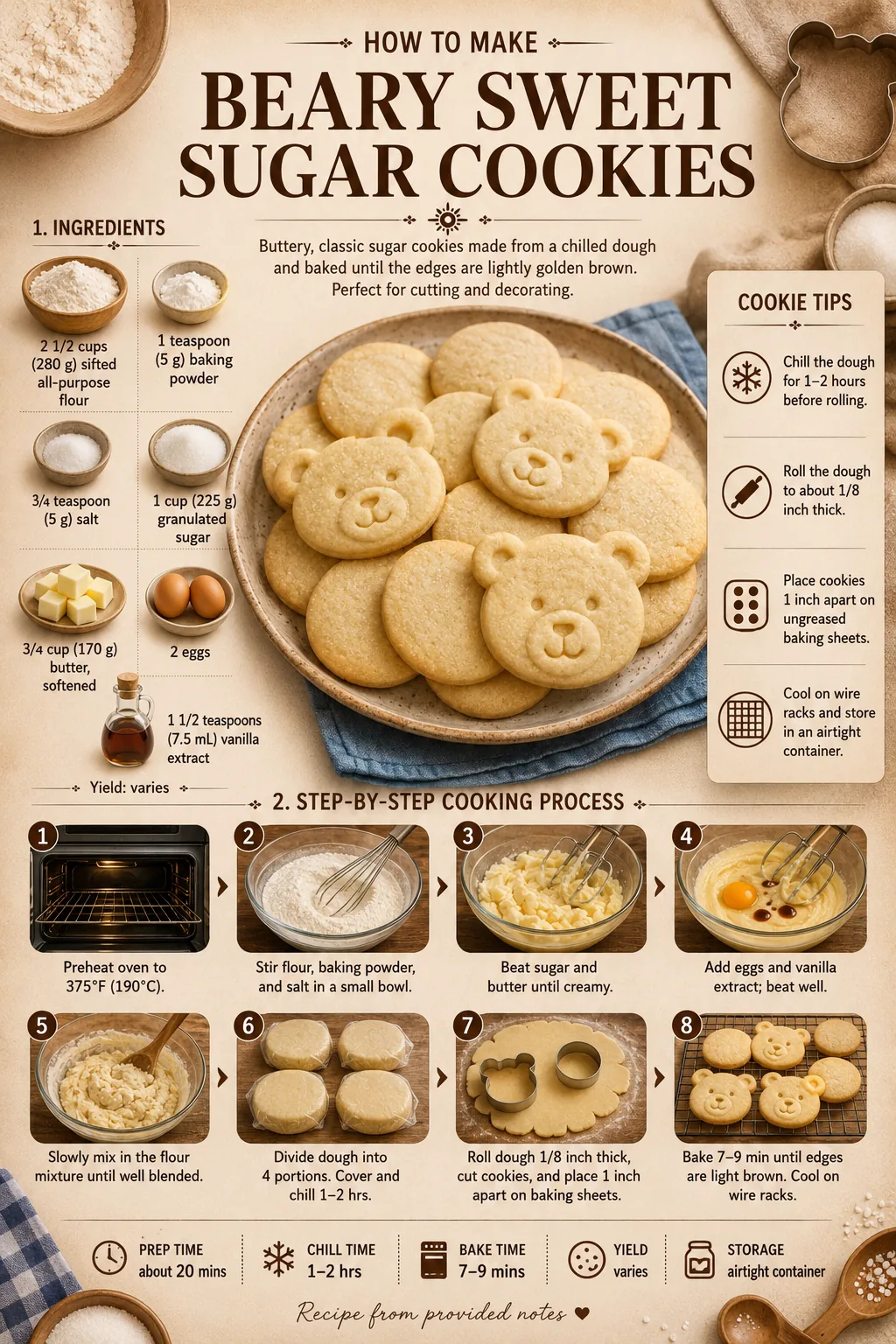 Official source card for Beary Sweet Sugar Cookies