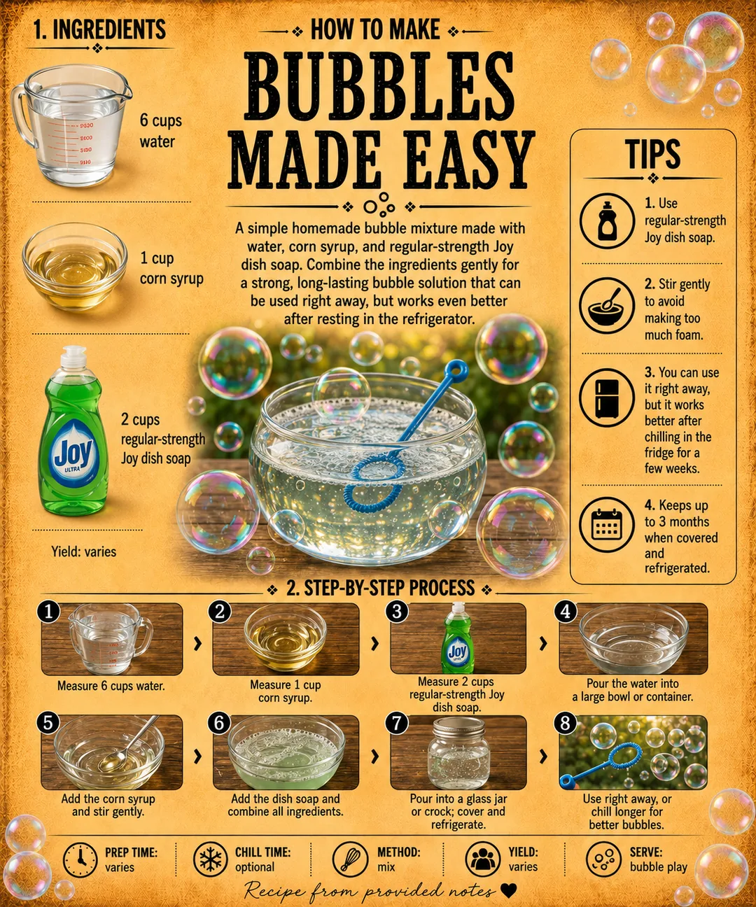 Official source card for Bubbles Made Easy