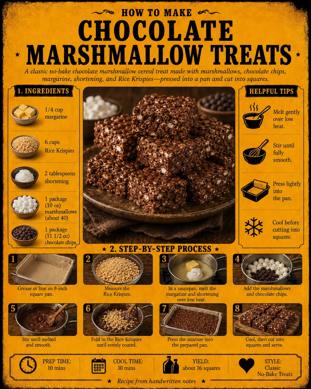 Official source card for Chocolate Marshmallow Treats