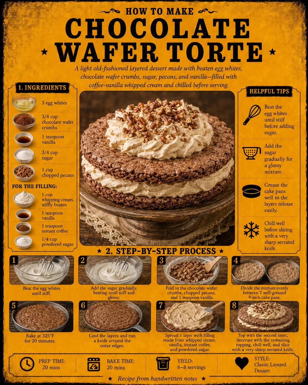Official source card for Chocolate Wafer Torte