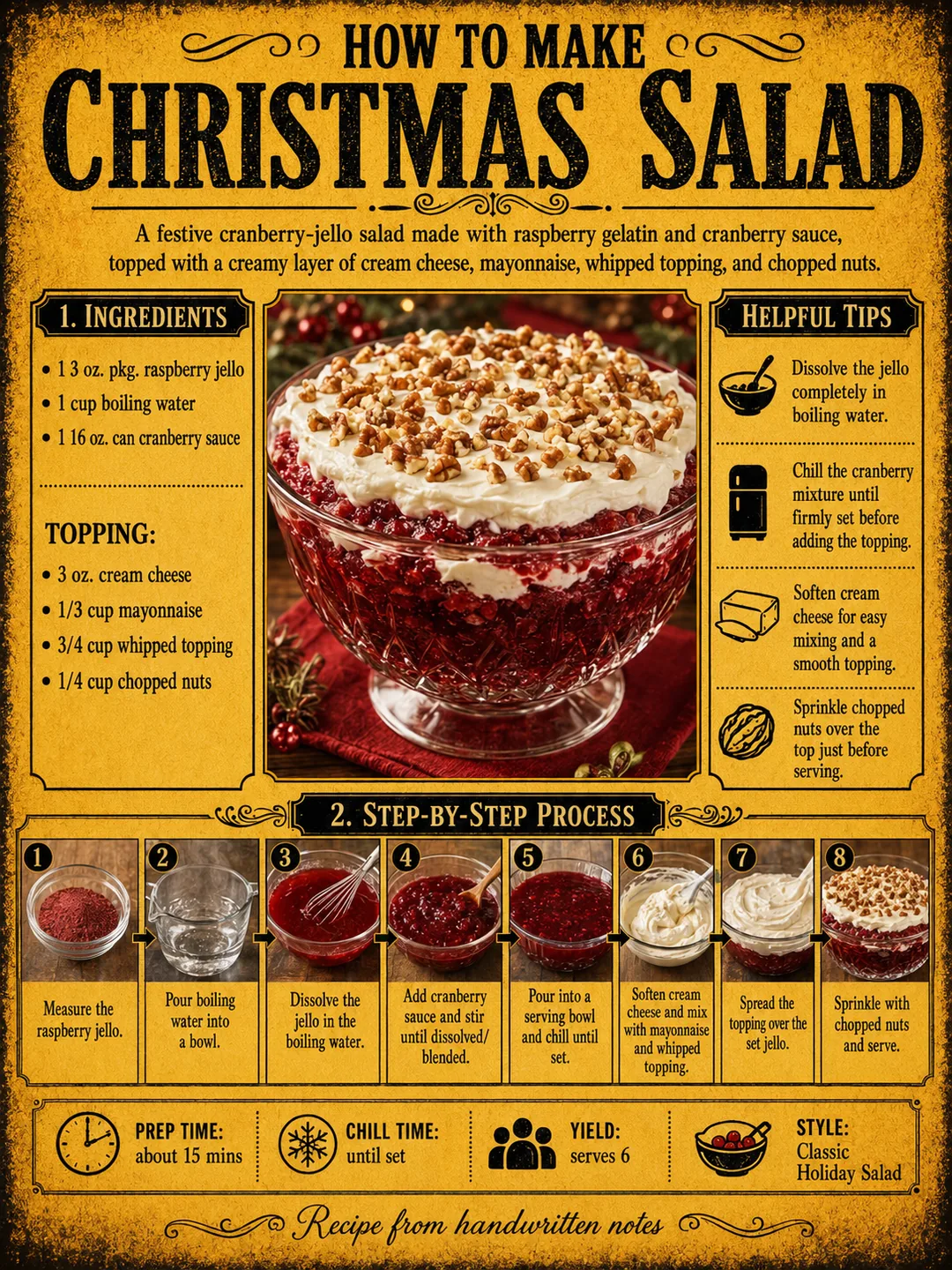 Official source card for Christmas Salad
