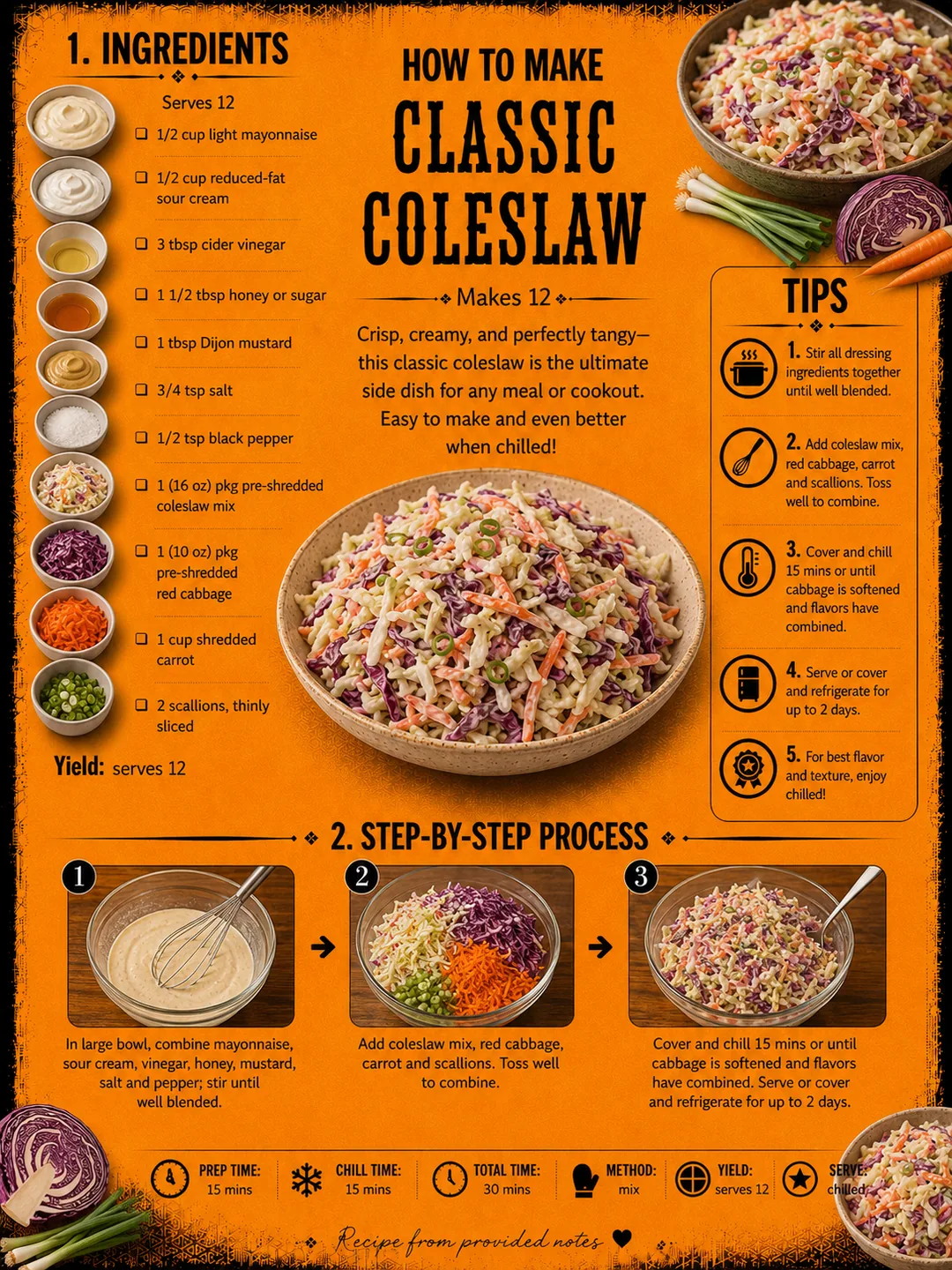 Official source card for Classic Coleslaw