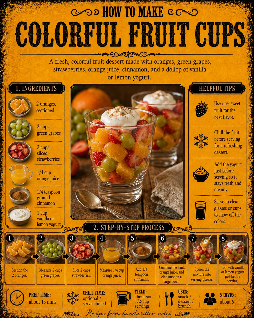 Official source card for Colorful Fruit Cups