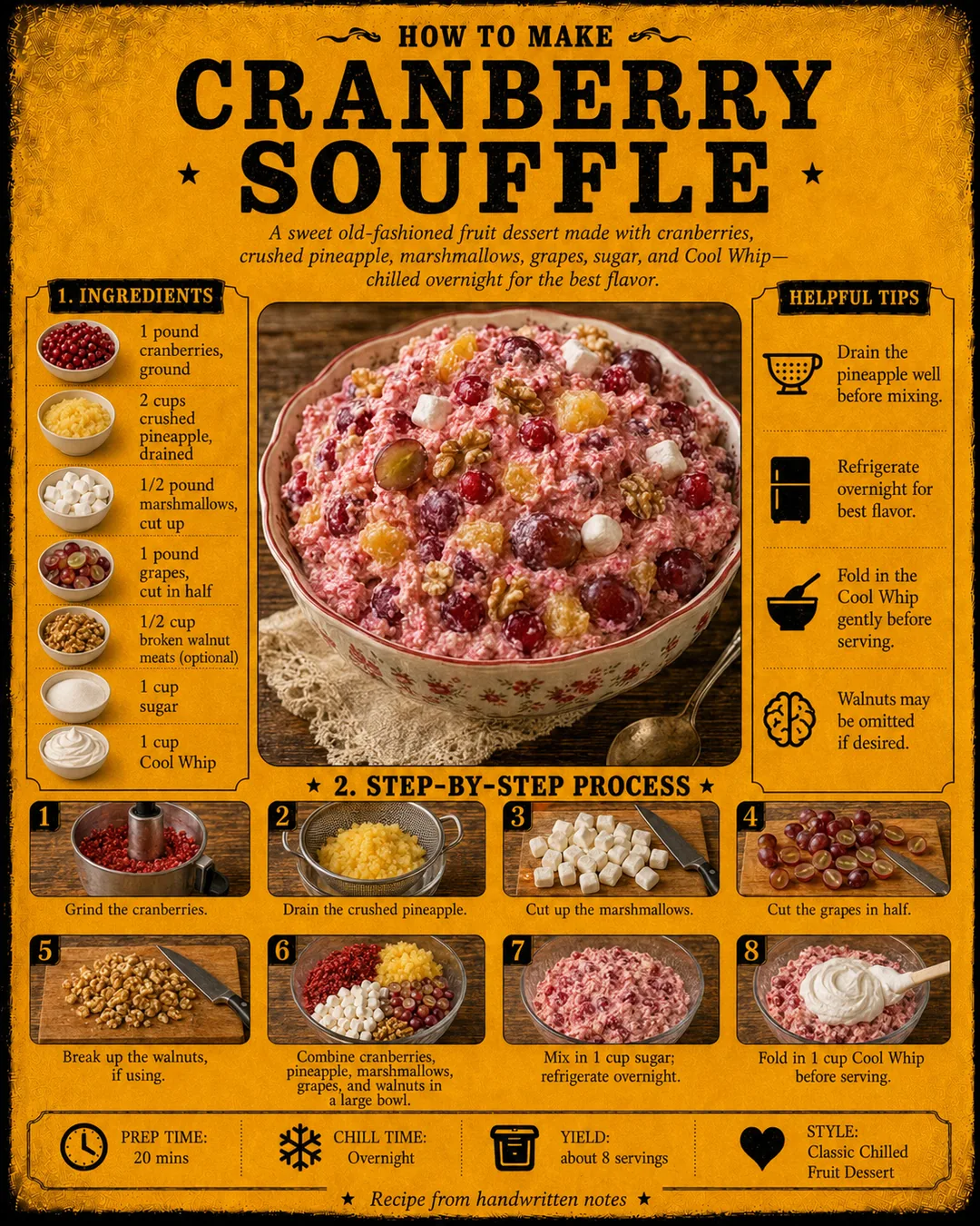 Official source card for Cranberry Souffle