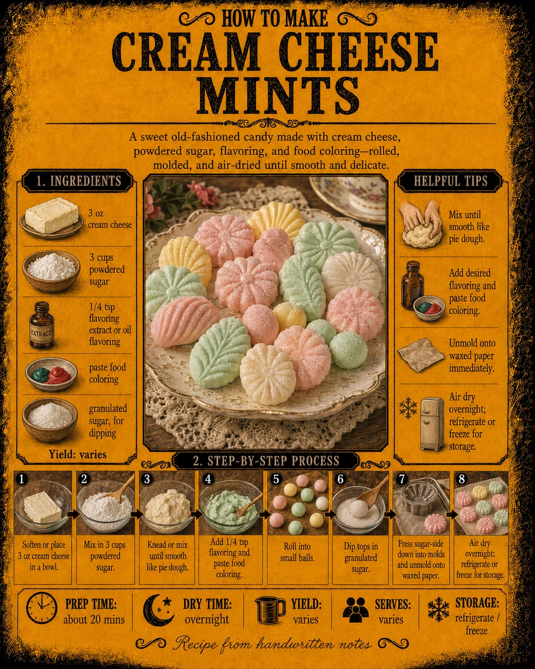 Official source card for Cream Cheese Mints