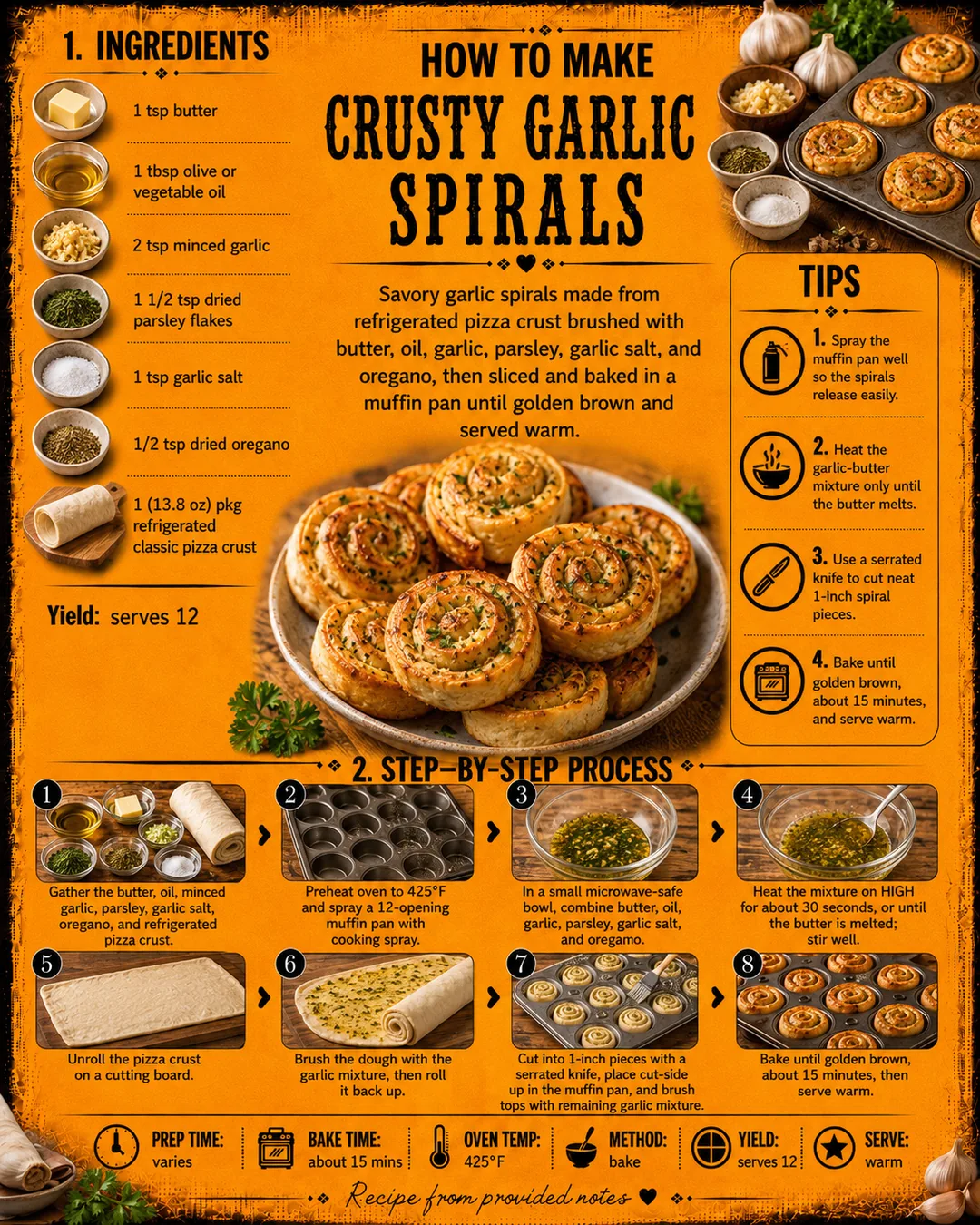 Official source card for Crusty Garlic Spirals