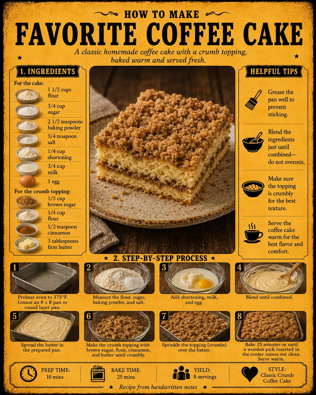 Official source card for Favorite Coffee Cake