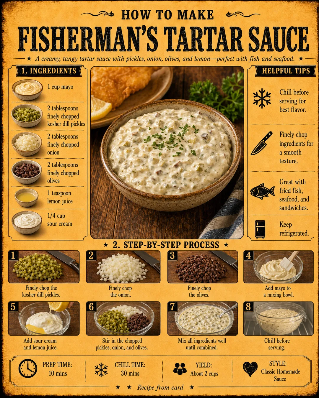 Official source card for Fisherman's Tartar Sauce