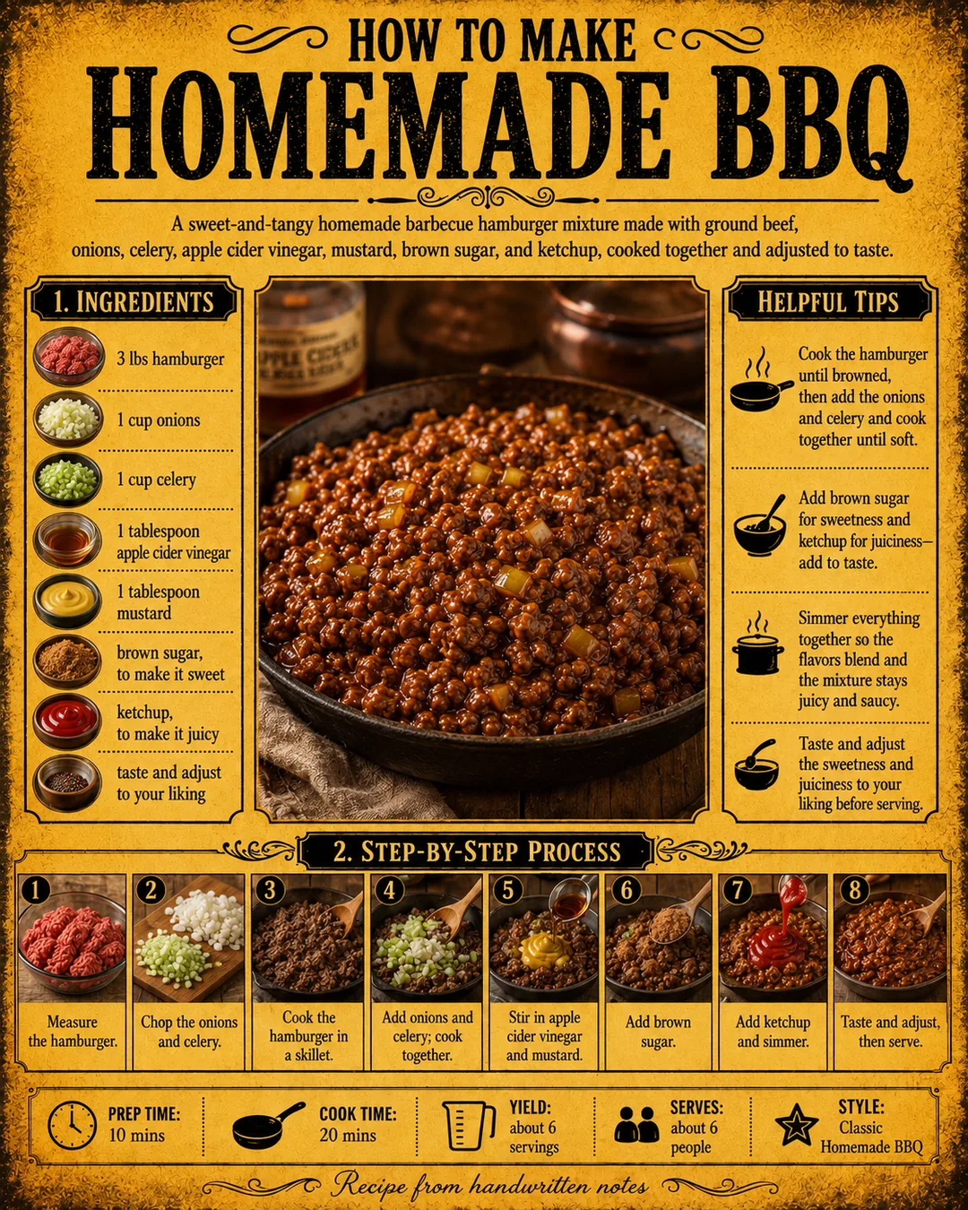 Official source card for Homemade BBQ