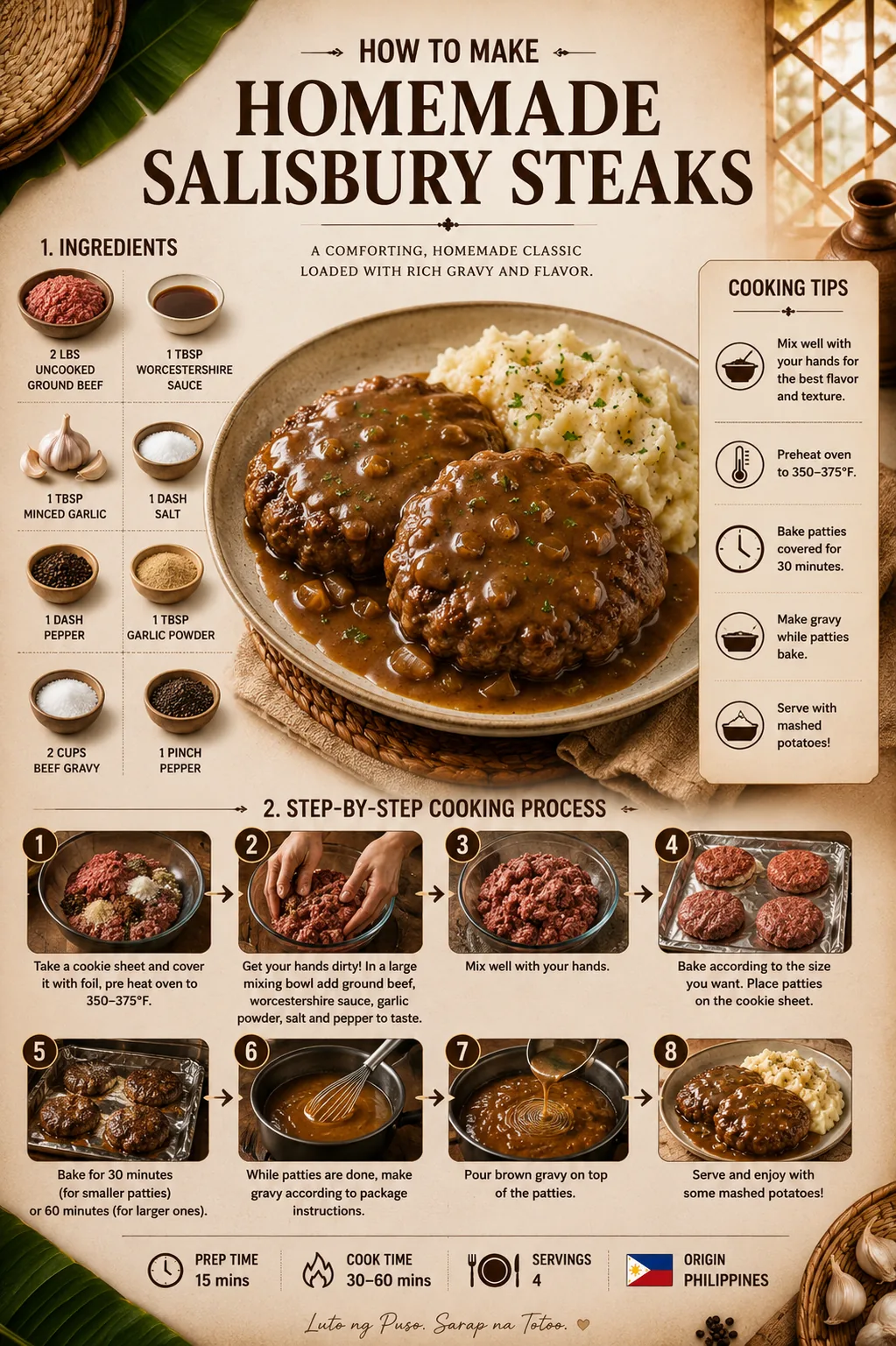 Official source card for Homemade Salisbury Steaks