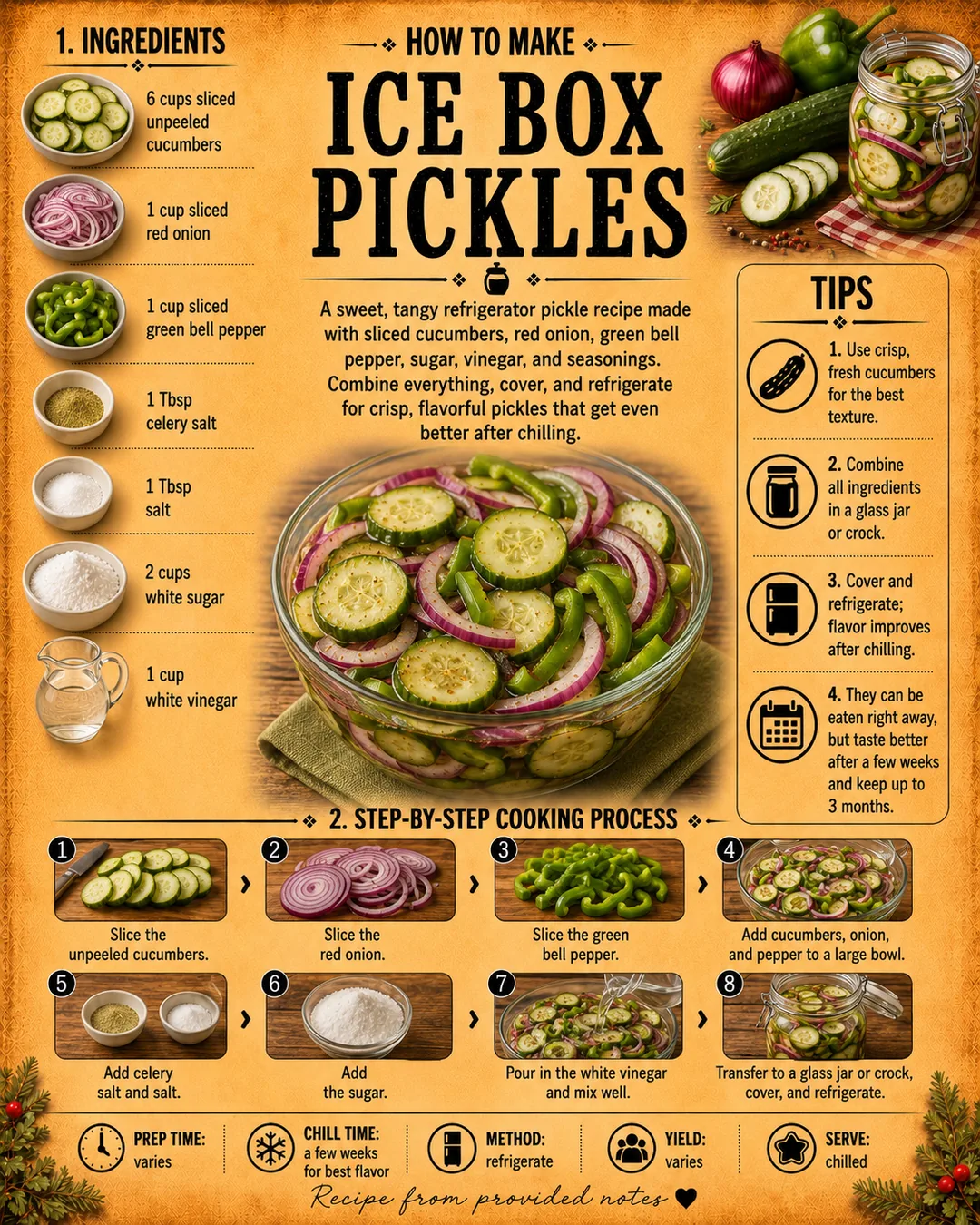 Official source card for Ice Box Pickles