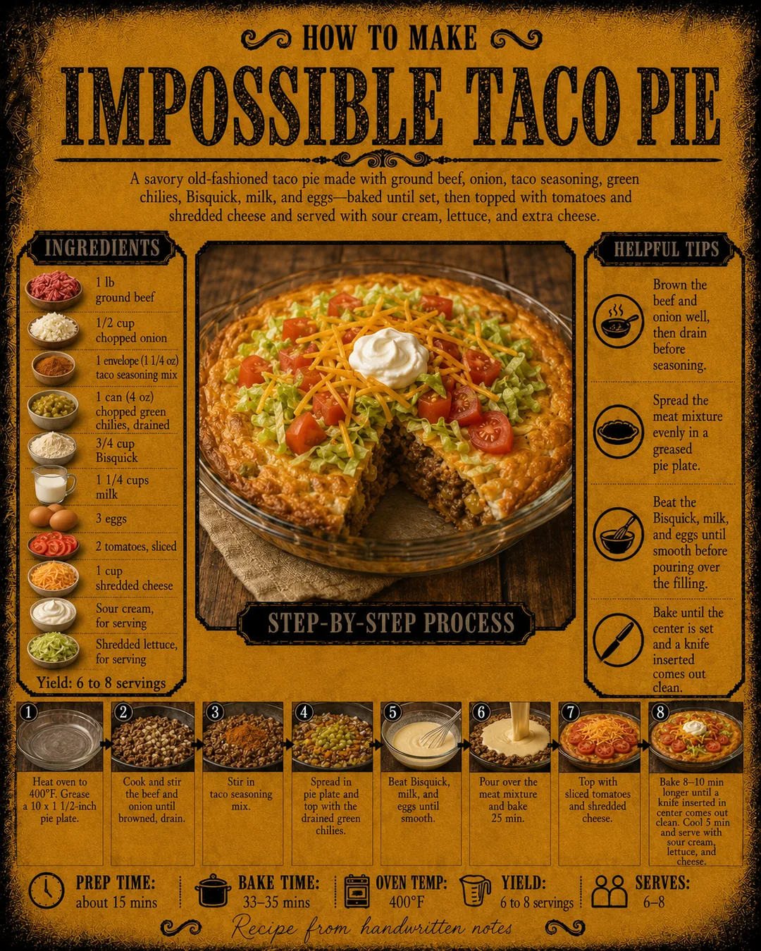 Official source card for Impossible Taco Pie