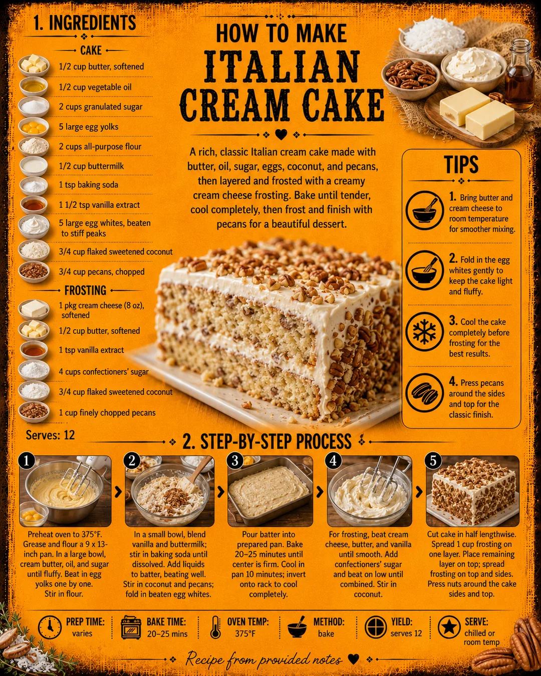 Official source card for Italian Cream Cake