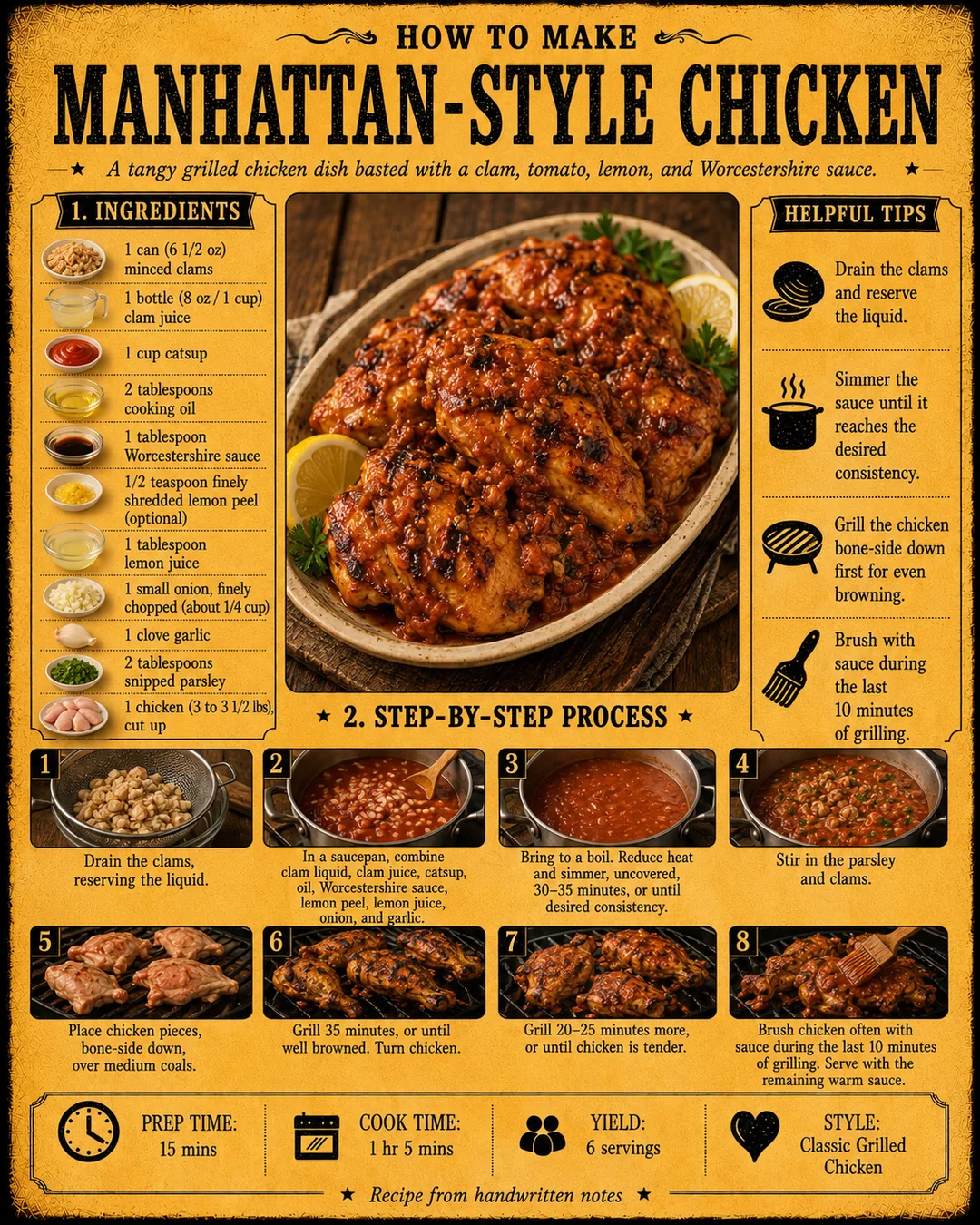 Official source card for Manhattan Style Chicken