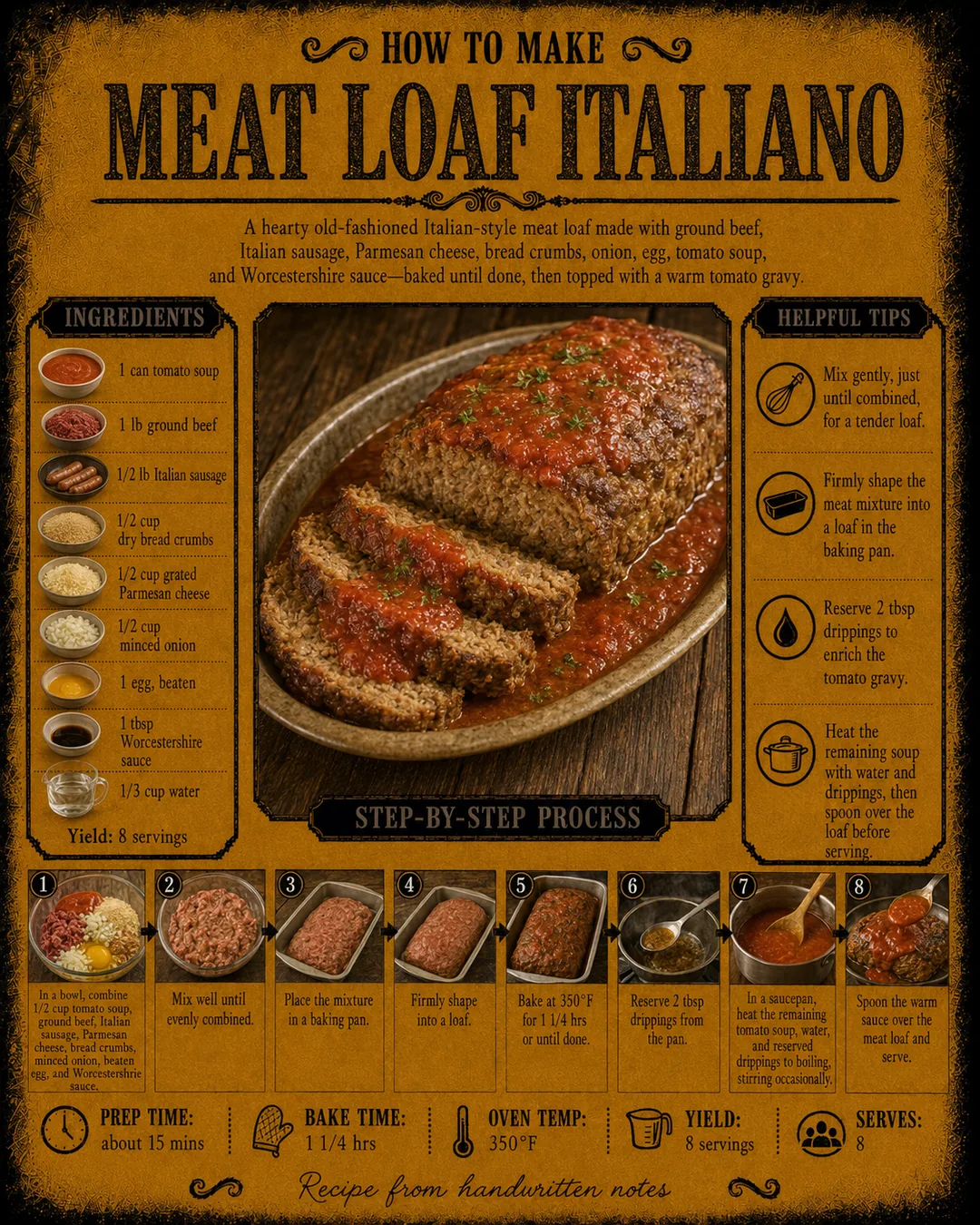 Official source card for Meat Loaf Italiano