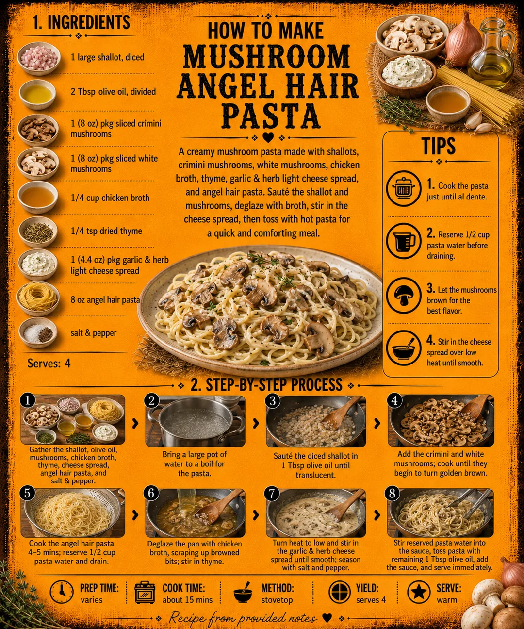 Official source card for Mushroom Angel Hair Pasta