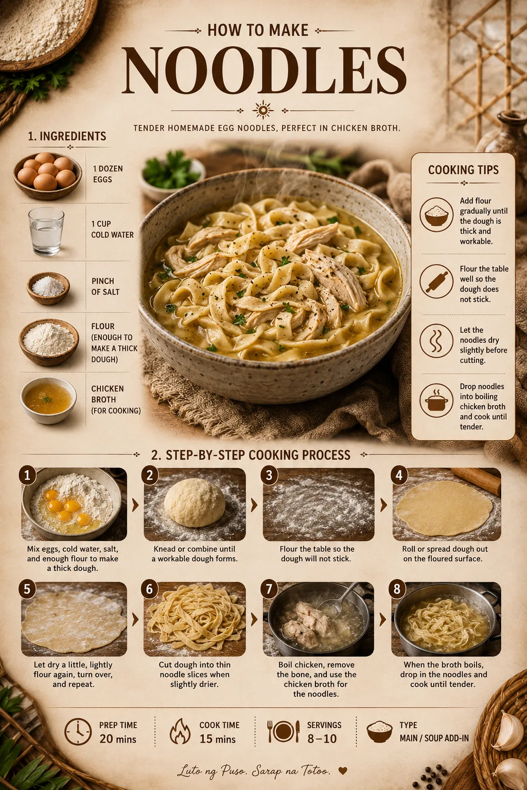 Official source card for Noodles