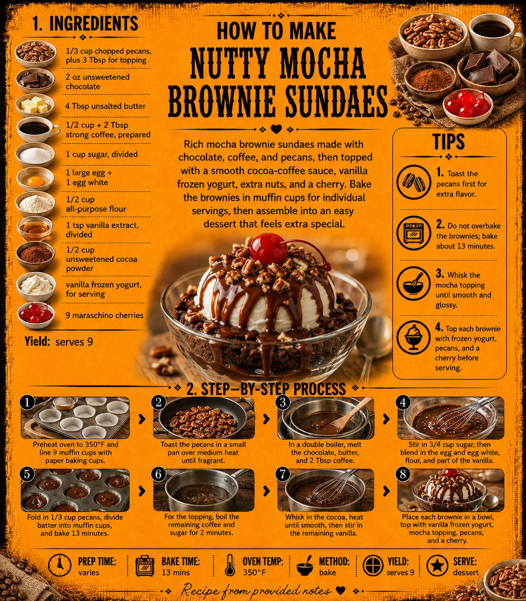 Official source card for Nutty Mocha Brownie Sundaes