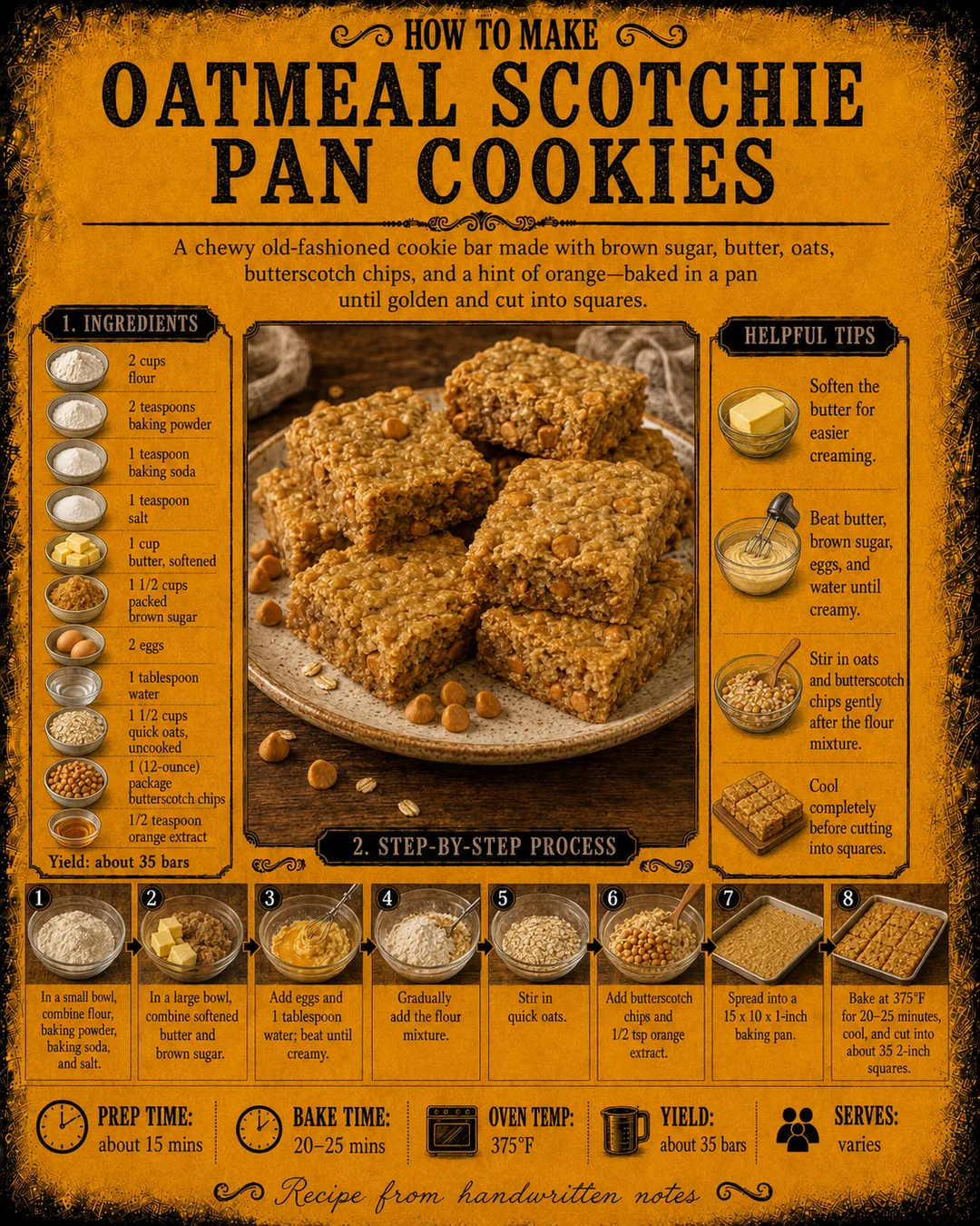 Official source card for Oatmeal Scotchie Pan Cookies