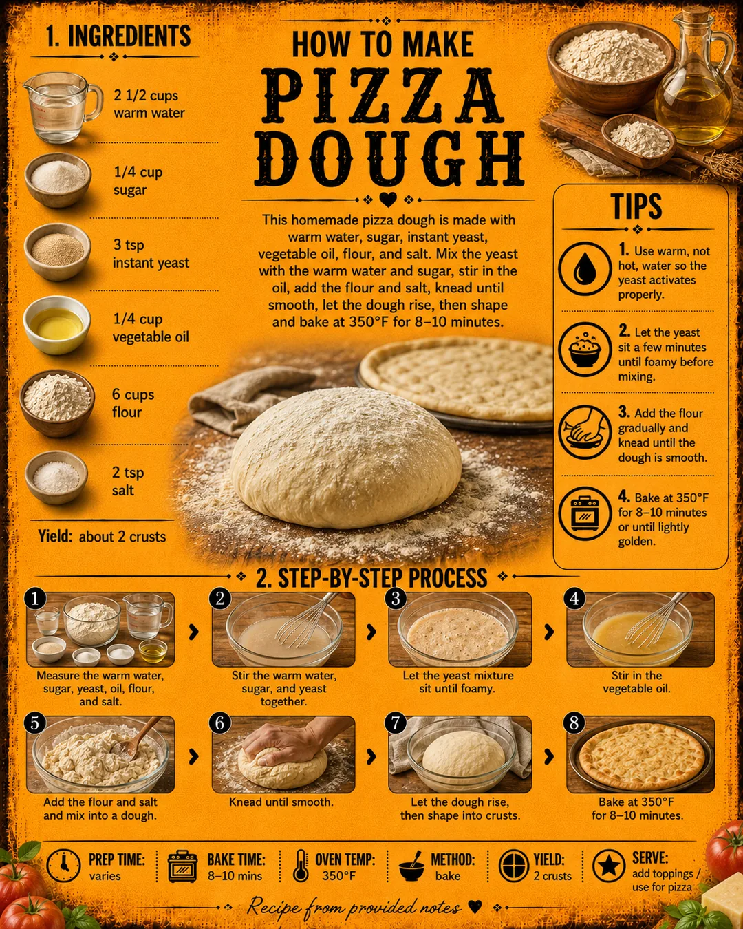 Official source card for Pizza Dough