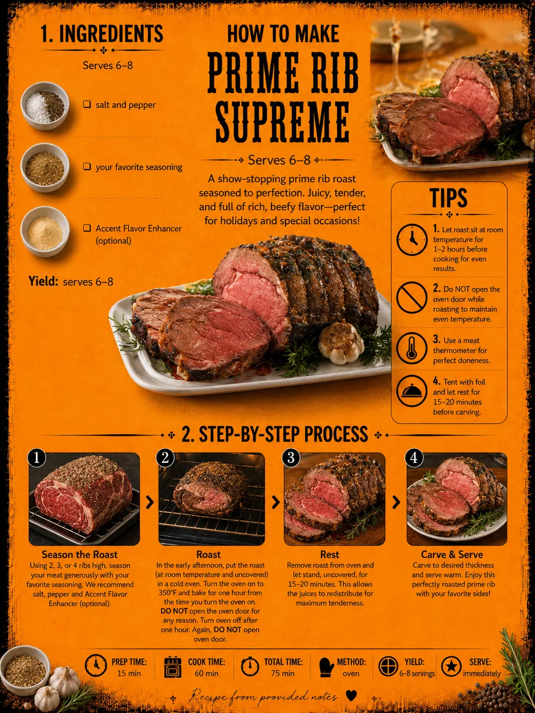 Official source card for Prime Rib Supreme