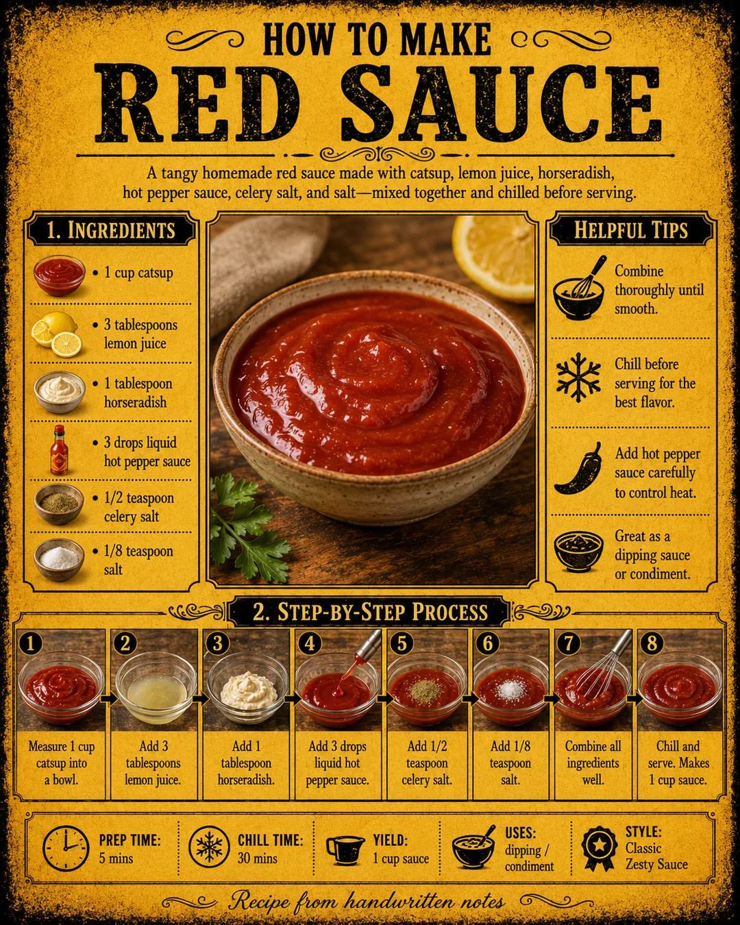Official source card for Red Sauce