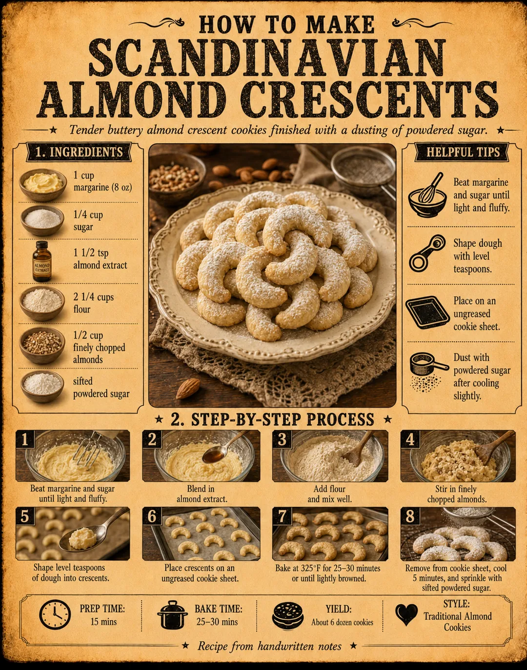 Official source card for Scandinavian Almond Crescents