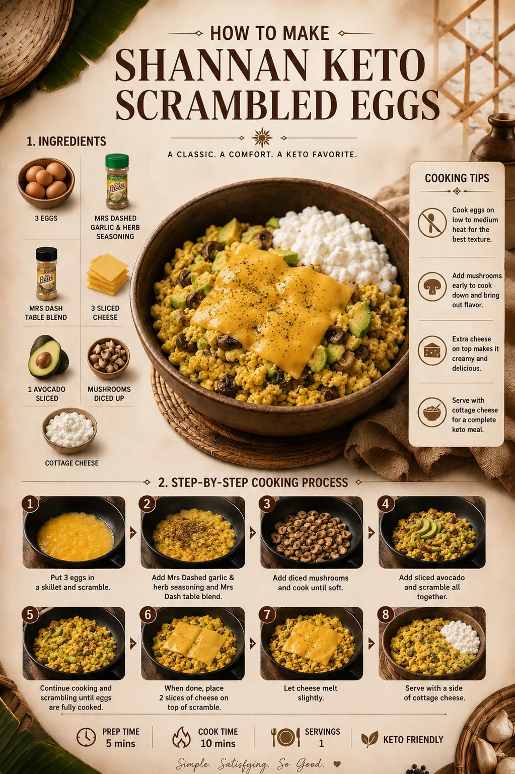 Official source card for Shannan Keto Scrambled Eggs