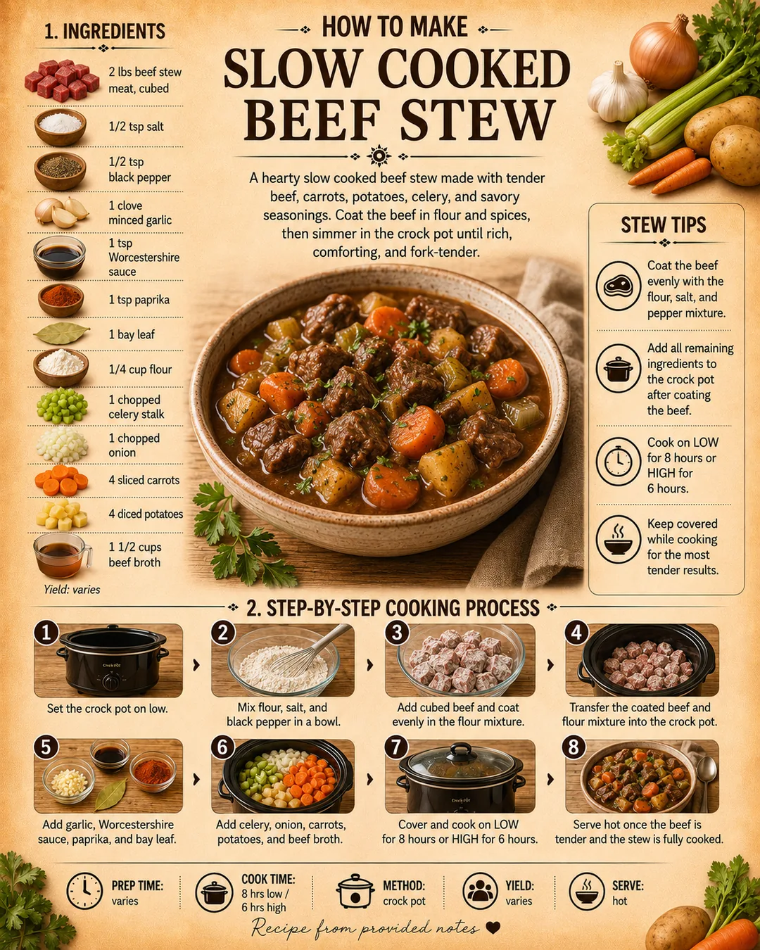 Official source card for Slow Cooked Beef Stew