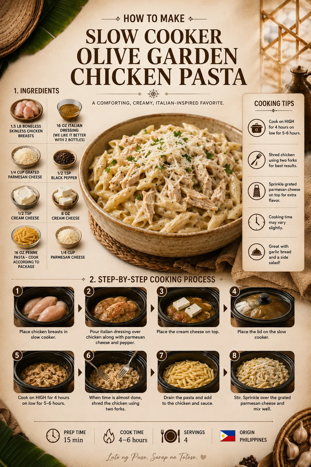 Official source card for Slow Cooker Olive Garden Chicken Pasta