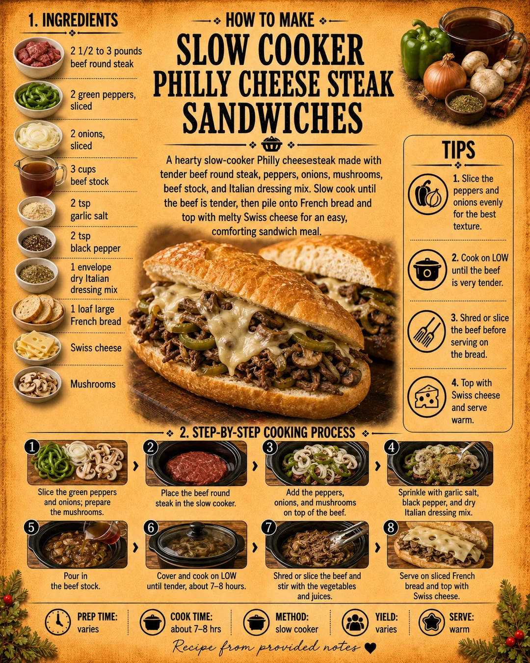 Official source card for Slow Cooker Philly Cheese Steak Sandwiches