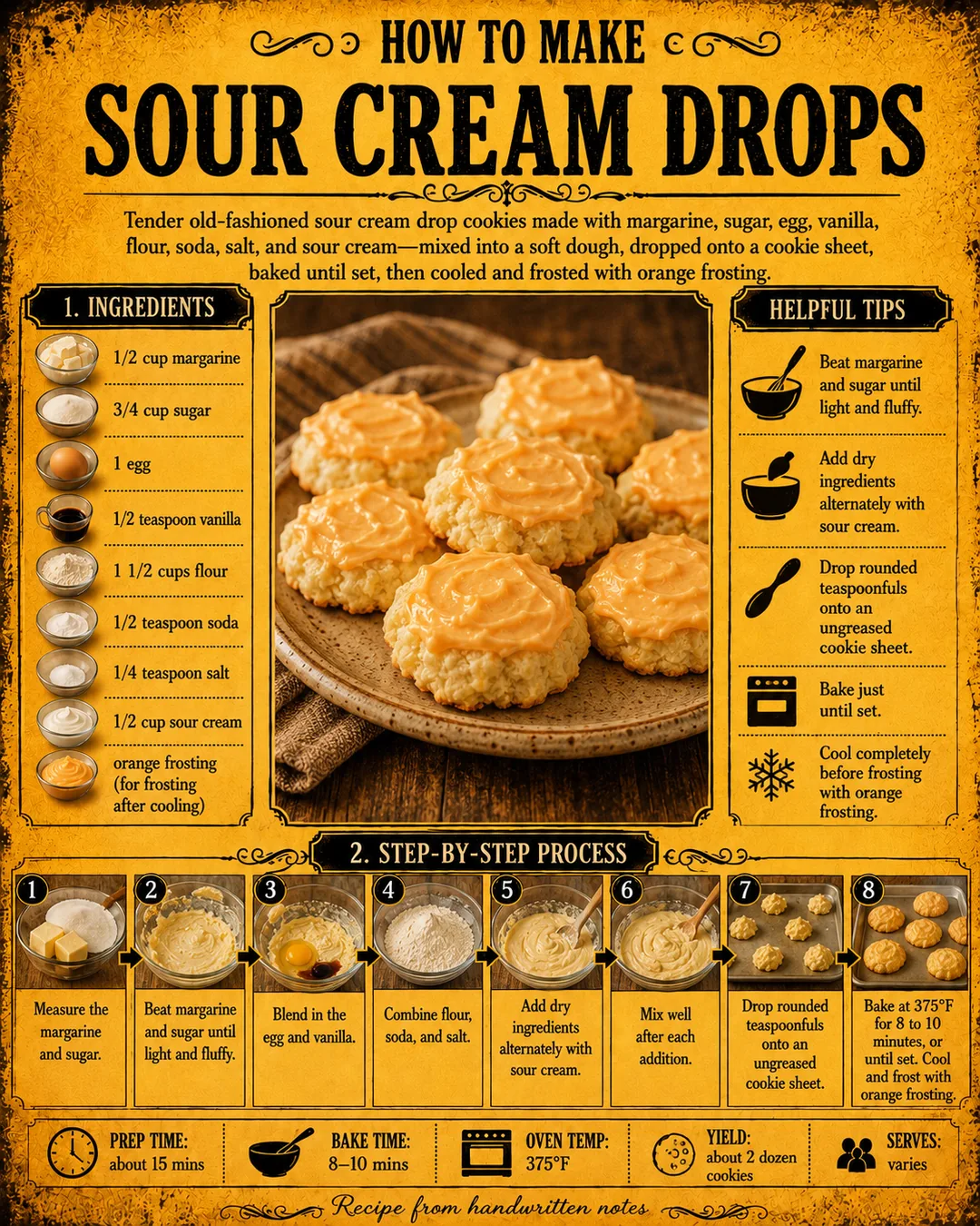 Official source card for Sour Cream Drops