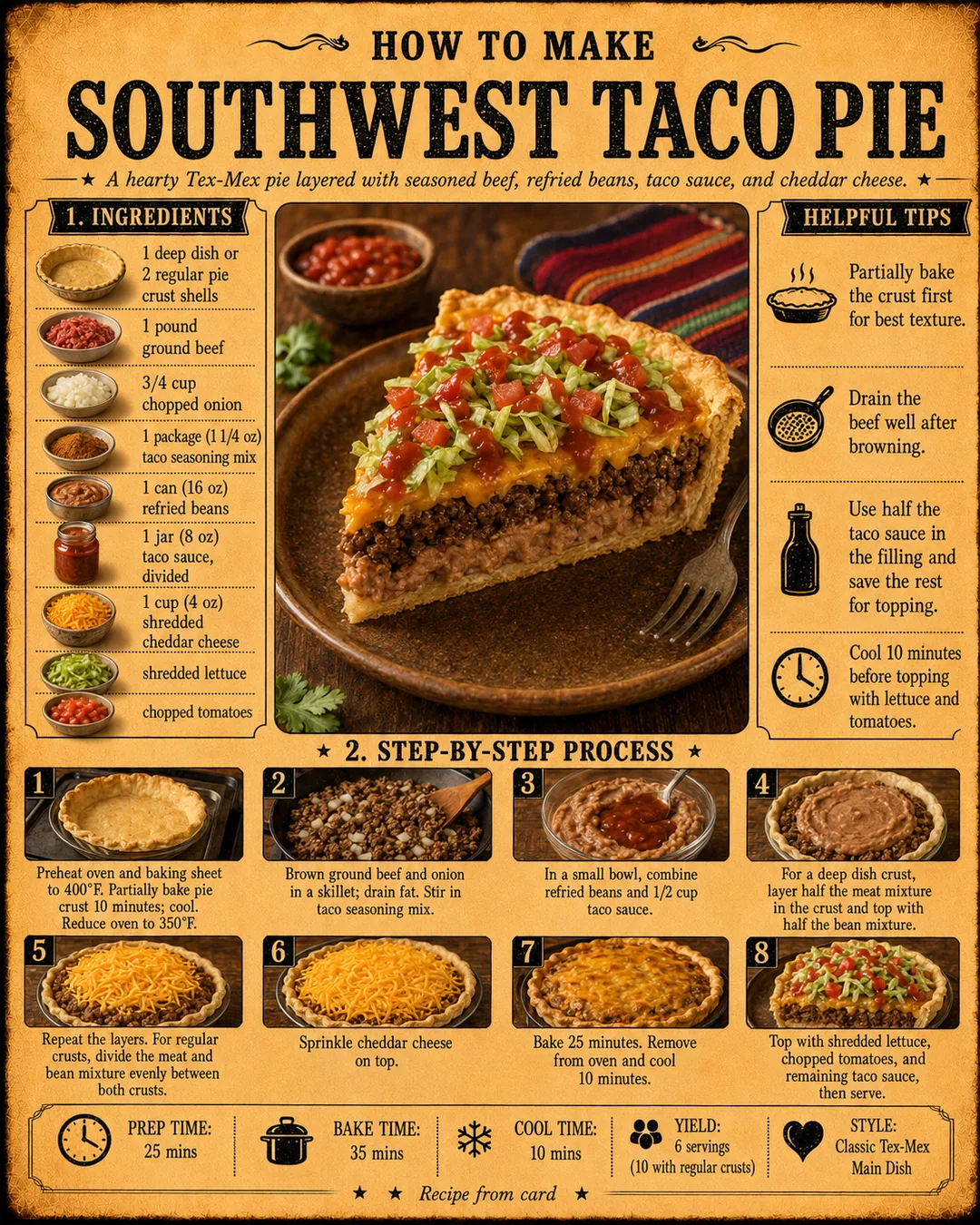 Official source card for Southwest Taco Pie