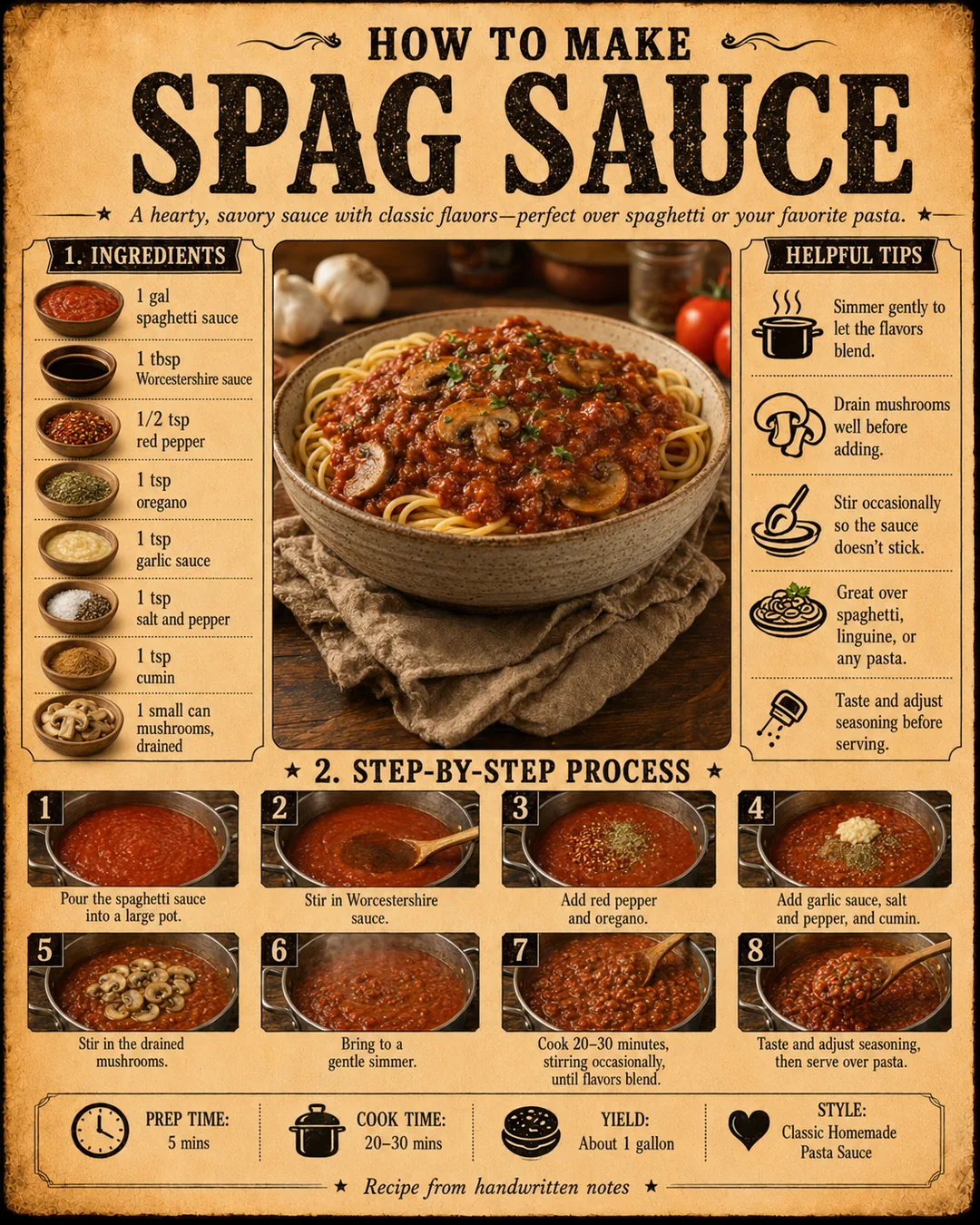 Official source card for Spag Sauce