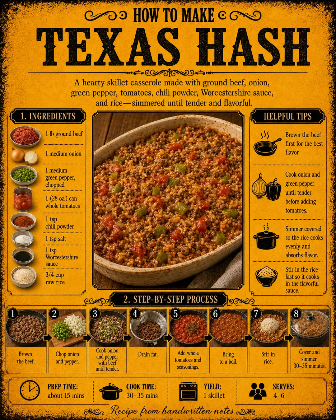 Official source card for Texas Hash