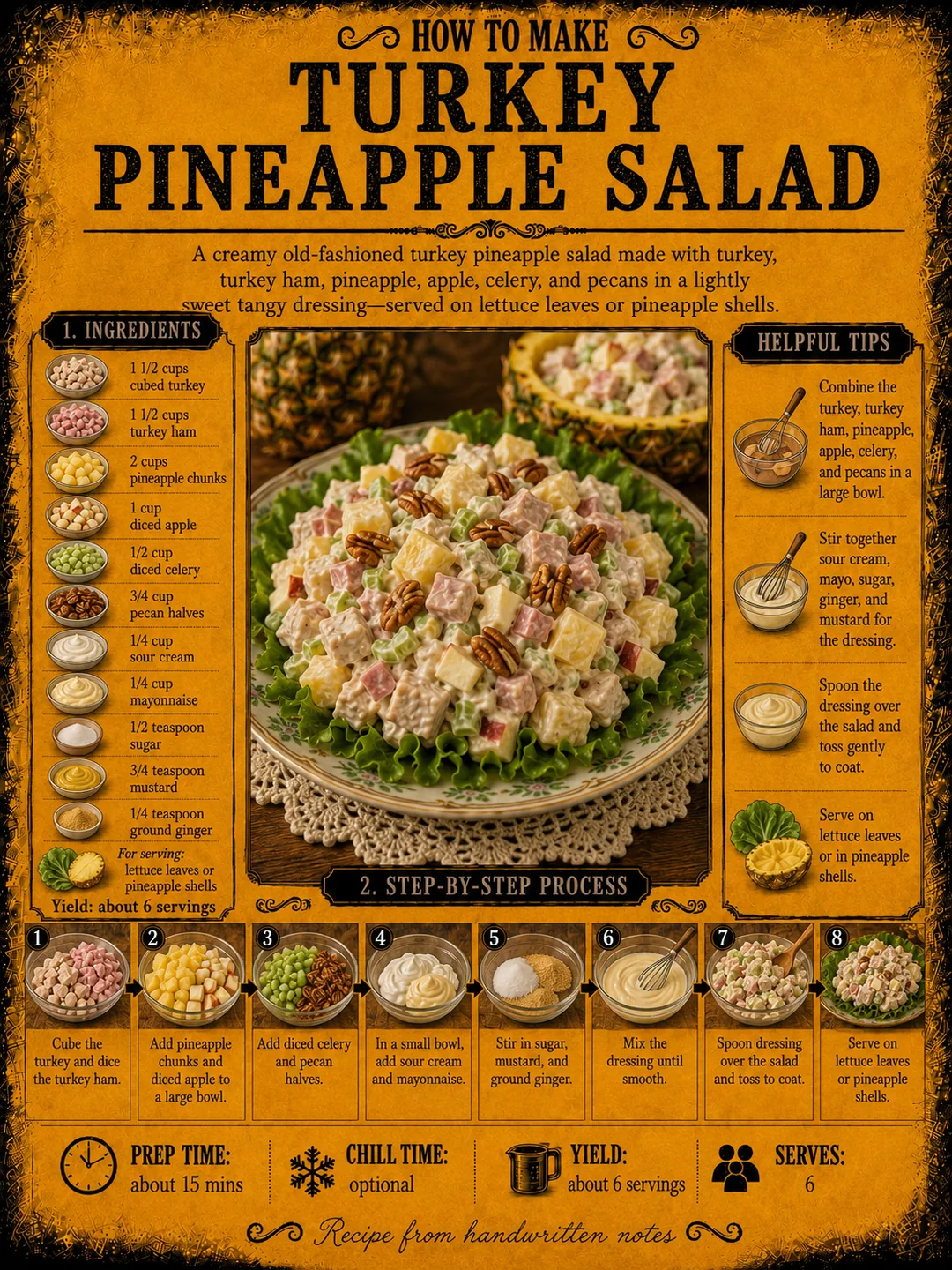 Official source card for Turkey Pineapple Salad