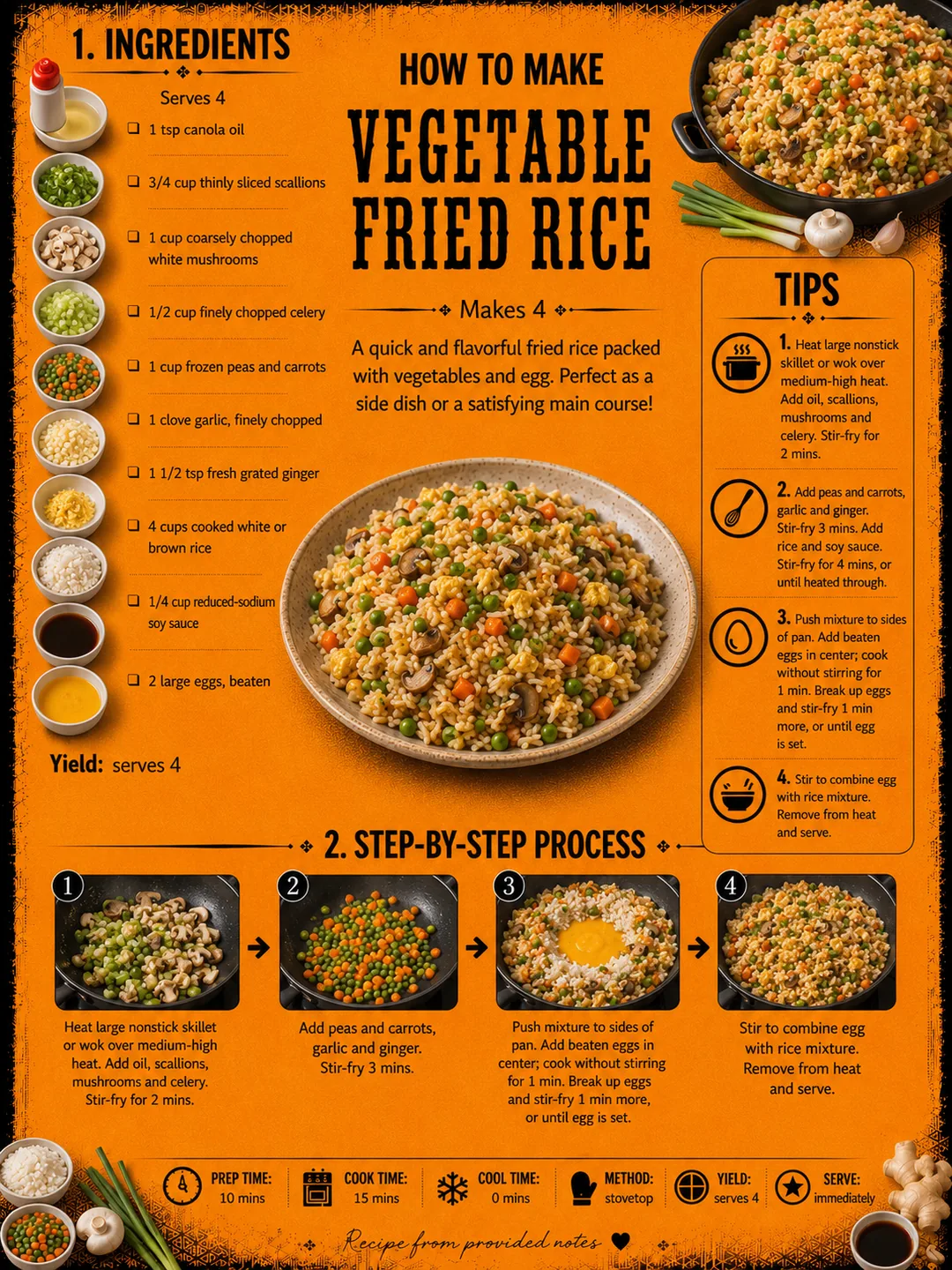 Official source card for Vegetable Fried Rice