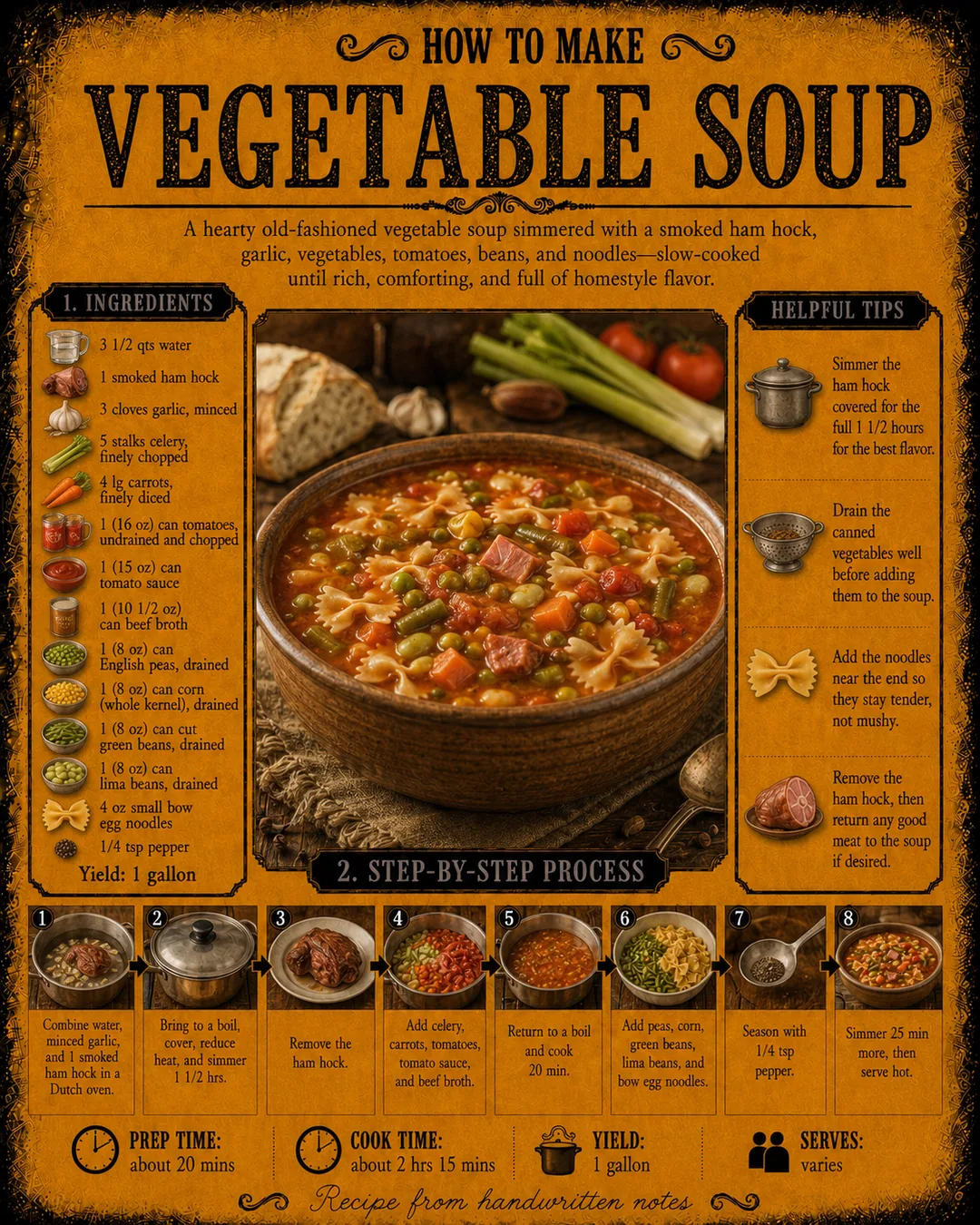 Official source card for Vegetable Soup