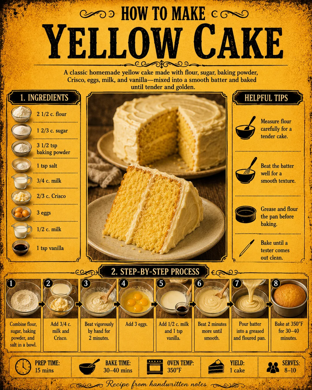 Official source card for Yellow Cake